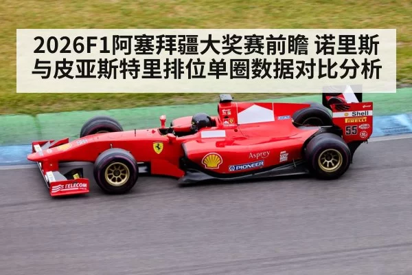 2026F1阿塞拜疆大奖赛前瞻 诺里斯与皮亚斯特里排位单圈数据对比分析 - huatihui