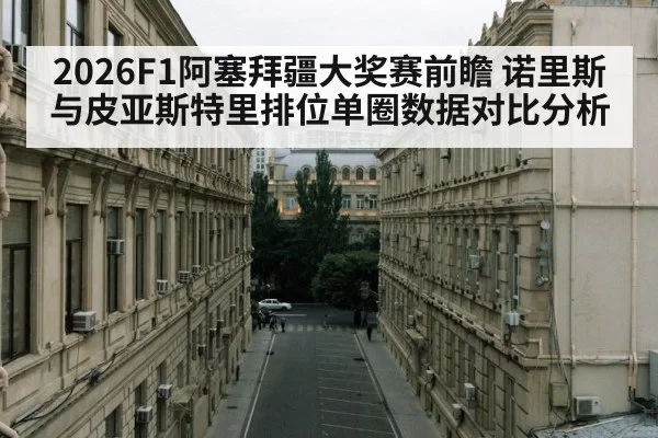 Baku street circuit city